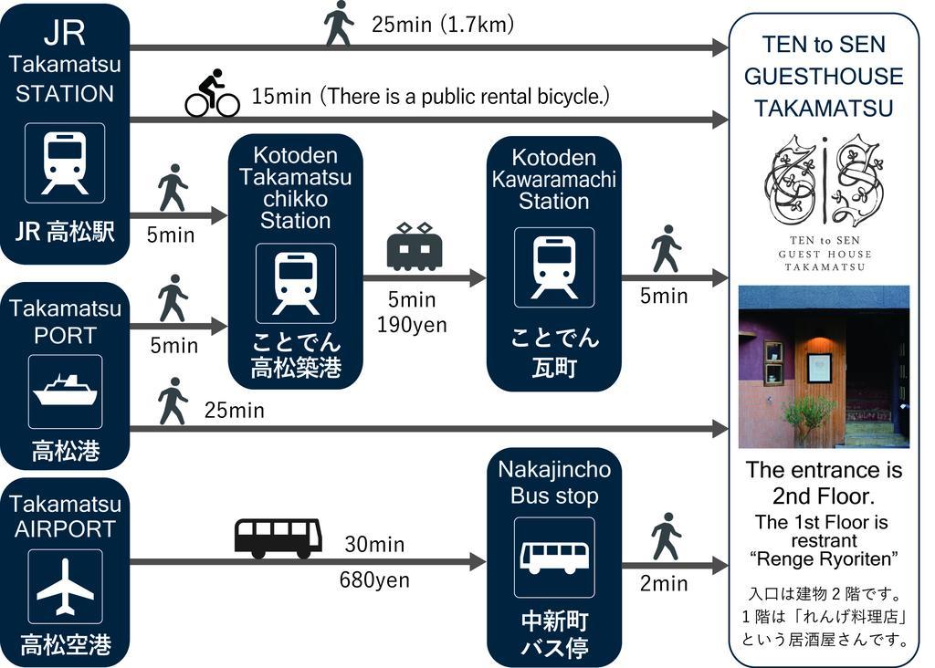 Ten To Sen Guesthouse Takamatsu Eksteriør bilde